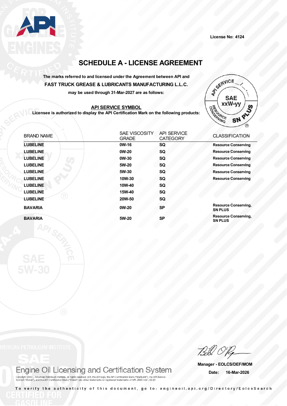 Original API licence 4124 certificate